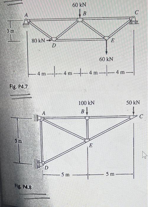 Solved determine the force in each member of the truss shown | Chegg.com