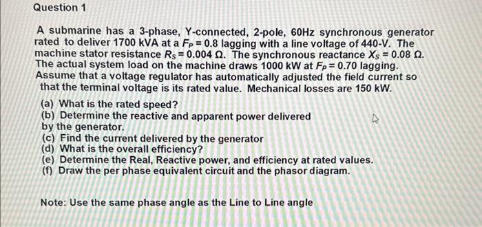 Solved A submarine has a 3-phase, Y-connected, 2-pole, 60 Hz | Chegg.com