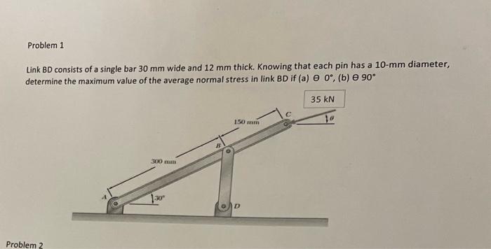 Solved Link BD consists of a single bar 30 mm wide and 12 mm | Chegg.com