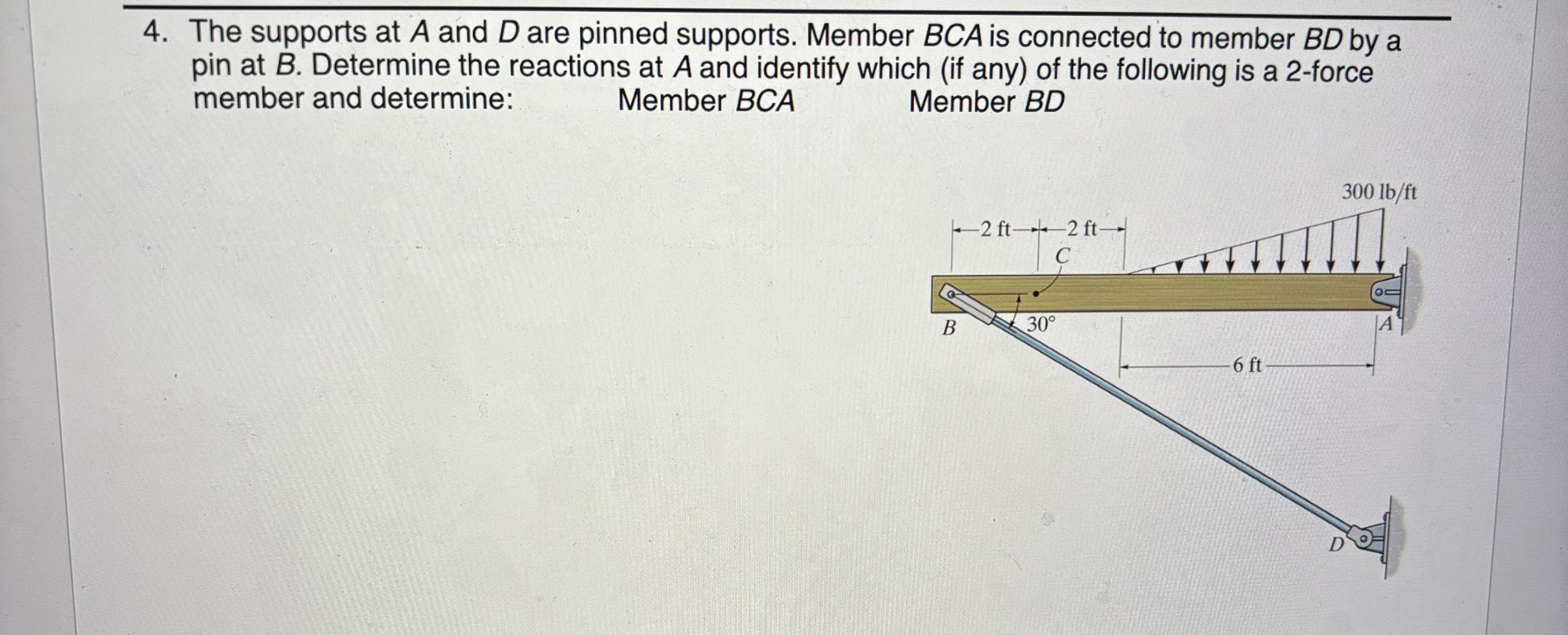 Solved The supports at A and D ﻿are pinned supports. Member | Chegg.com