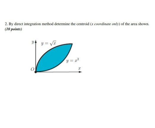 Solved 2. By direct integration method determine the | Chegg.com