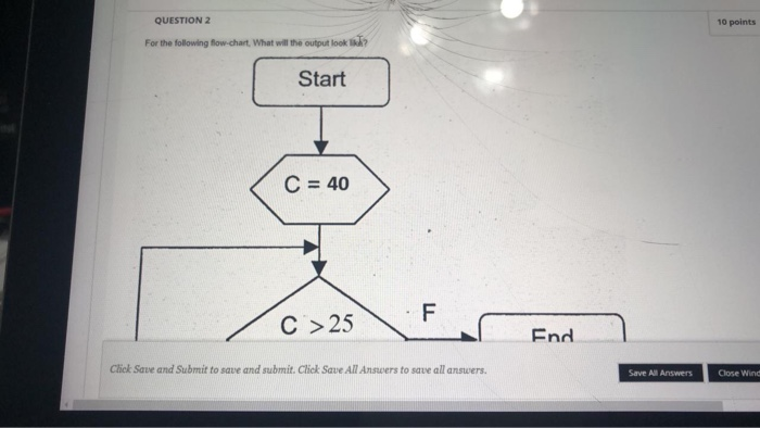 Solved 10 points QUESTION 2 For the following flow.chart, | Chegg.com