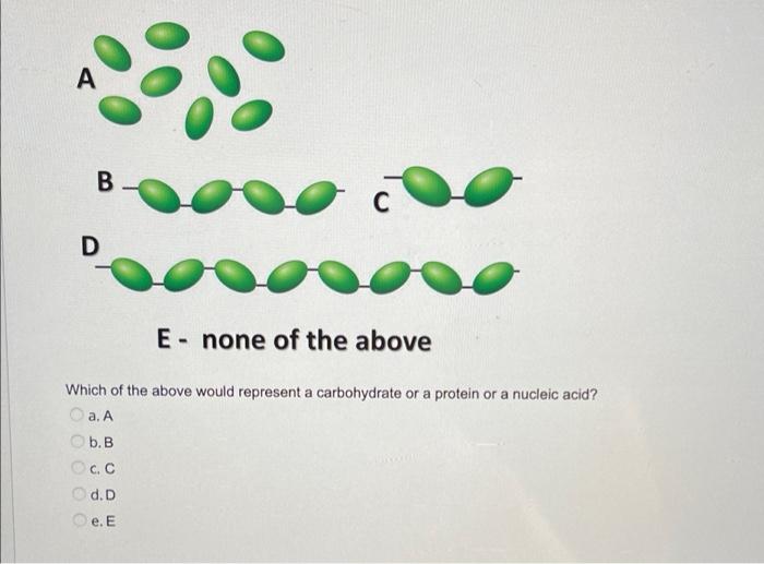 Solved A B с D E- none of the above Which of the above would | Chegg.com