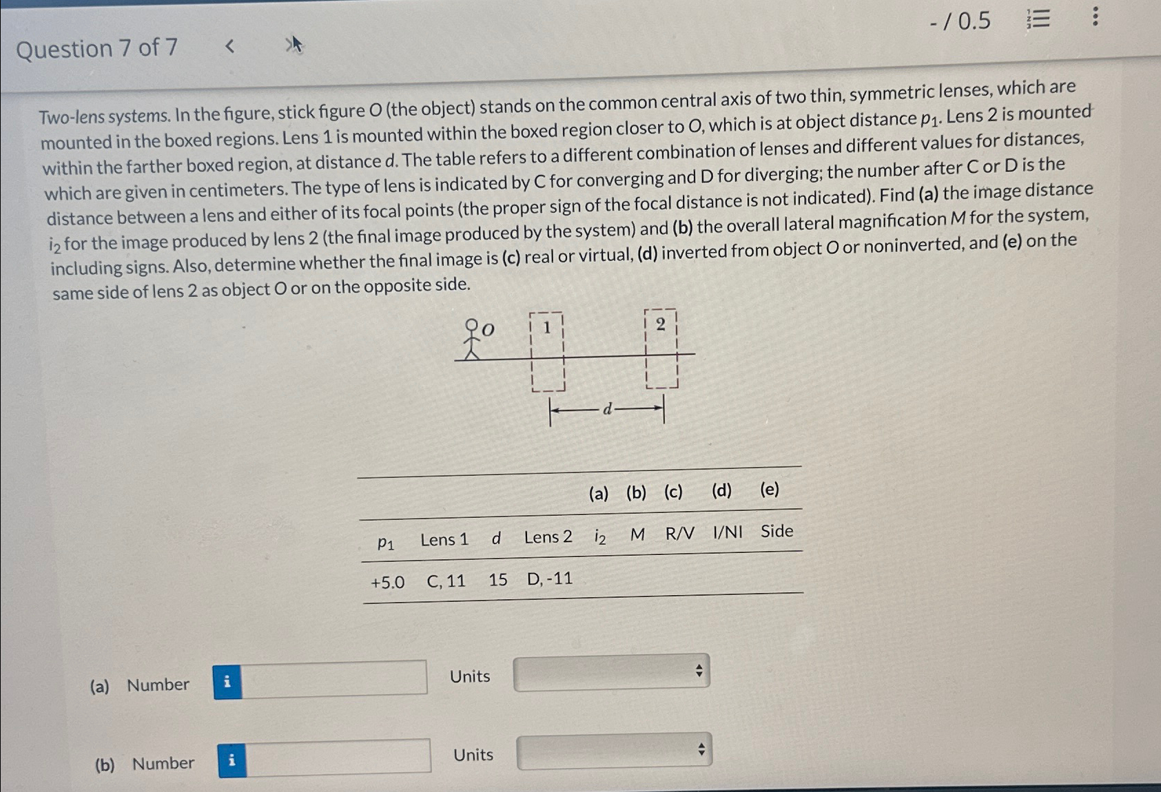 Solved Question 7 ﻿of 7-0.5Two-lens systems. In the figure, | Chegg.com