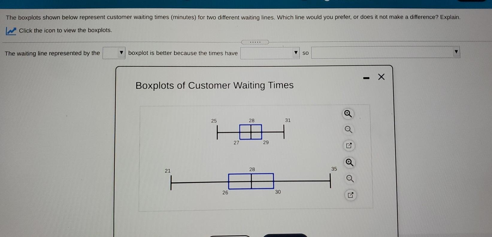 solved-the-listed-values-are-waiting-times-of-customers-at-a-chegg