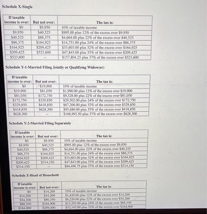 Schedule X-Single
Schedule Y-1-Married Filing Jointly or Qualifying Widow(er)
Schedule Y-2-Married Filing Separately
Schedule