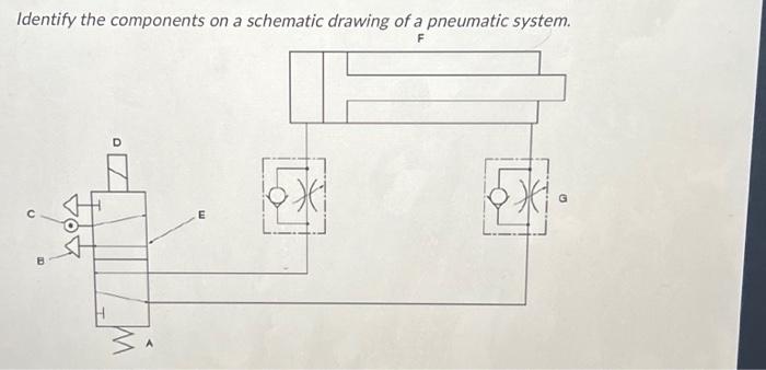 Solved Identify the components on a schematic drawing of a | Chegg.com