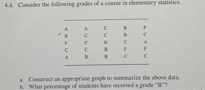 Solved 4.4. Consider the following grades of a course in | Chegg.com