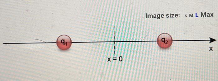 Solved Two Identical Positively Charged Particles Are | Chegg.com