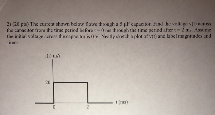 Solved 2) (20 pts) The current shown below flows through a 5 | Chegg.com