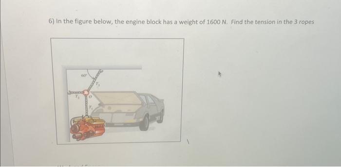 Solved 6) In the figure below, the engine block has a weight | Chegg.com