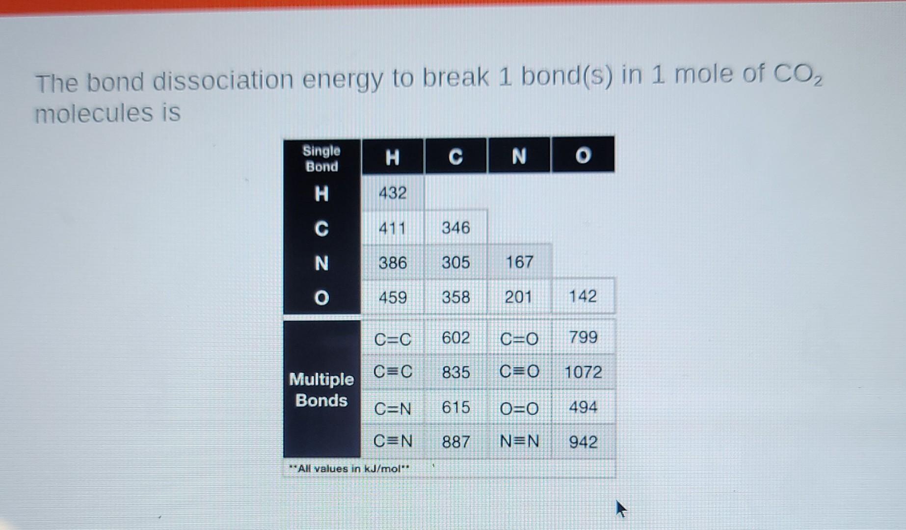 Solved The Bond Dissociation Energy To Break 1 Bond(s) In 1 | Chegg.com