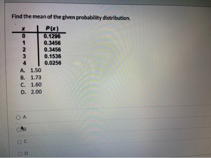 Solved Find the mean of the given probability distribution. | Chegg.com