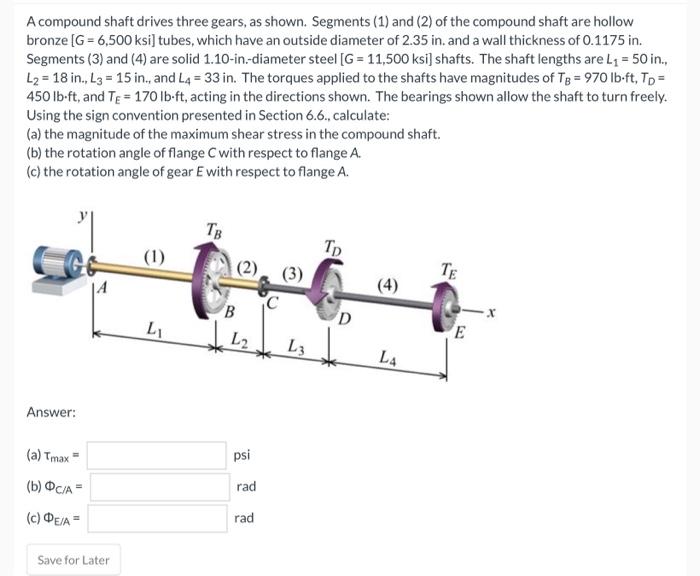 A compound shaft drives three gears, as shown. Segments (1) and (2) of the compound shaft are hollow
bronze [G = 6,500 ksi] t