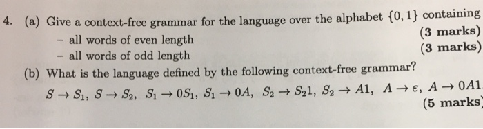 Solved 4. (a) Give a context-free grammar for the language | Chegg.com