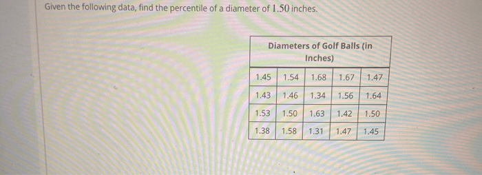 Solved Given the following data, find the percentile of a | Chegg.com