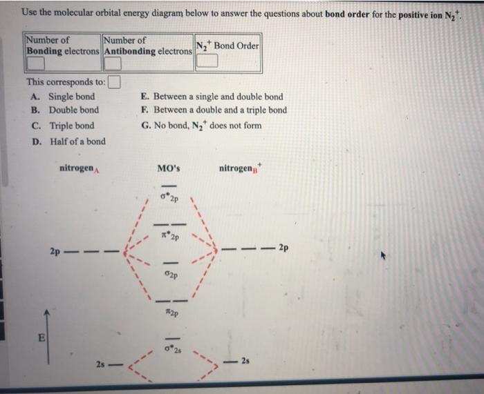 Solved Use the molecular orbital energy diagram below to | Chegg.com