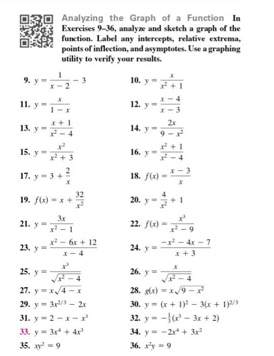 Solved Analyzing the Graph of a Function In Exercises 9-36, | Chegg.com