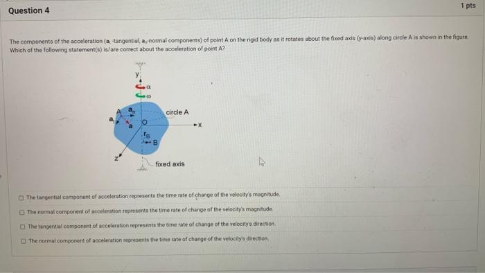 Solved If the rigid body shown is subjected to a general | Chegg.com