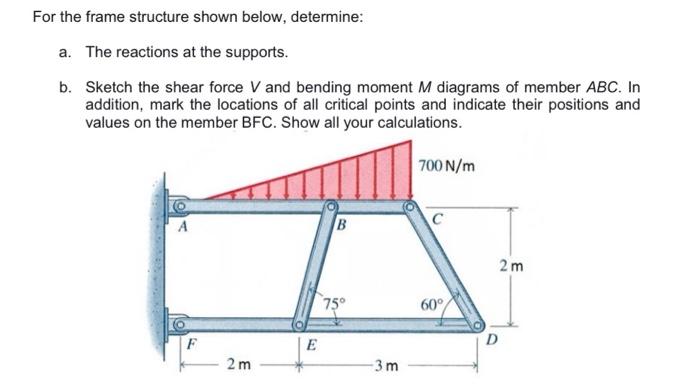 Solved For the frame structure shown below, determine: a. | Chegg.com