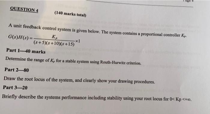 Solved A unit feedback control system is given below. The | Chegg.com
