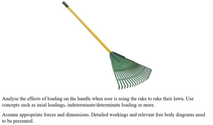 Solved Analyse the effects of loading on the handle when | Chegg.com
