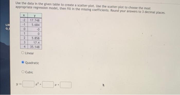 Solved use the data in the given table to create a | Chegg.com
