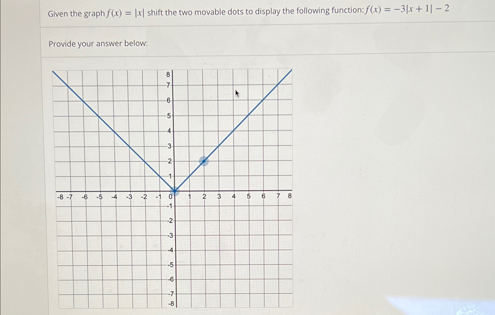 Solved Given the graph f(x)=|x| ﻿shift the two movable dots | Chegg.com