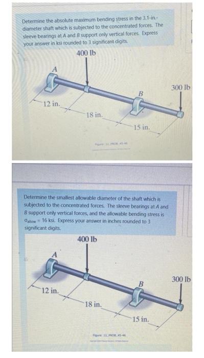 Solved Determine the absolute maximum bending stress in the | Chegg.com