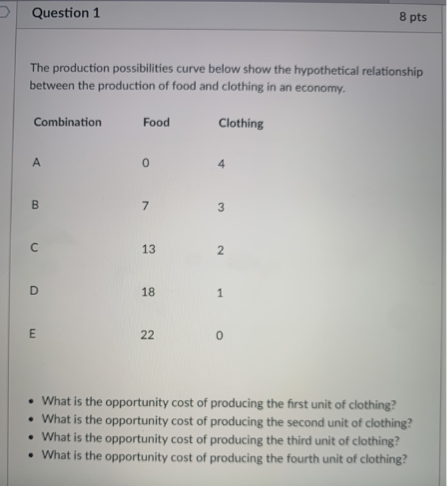 Solved Question 1 8 Pts The Production Possibilities Curve | Chegg.com