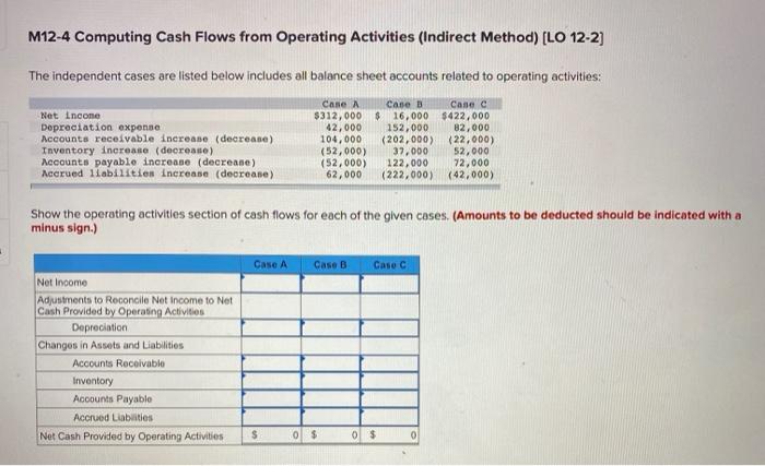 Solved M12 4 Computing Cash Flows From Operating Activities 2423