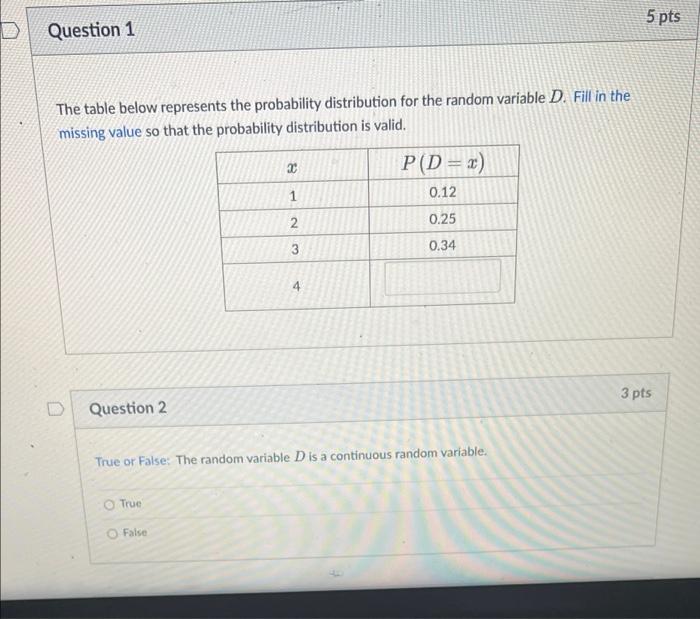 Solved 5 Pts Question 1 The Table Below Represents The | Chegg.Com