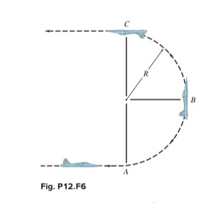 Solved 12.F6 A pilot of mass m flies a jet in a | Chegg.com