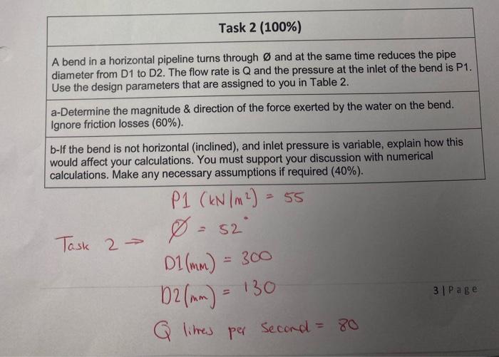 Solved Task 2 (100%) A bend in a horizontal pipeline turns | Chegg.com
