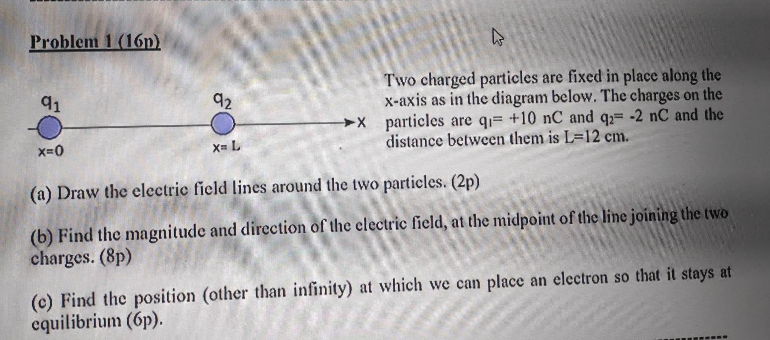 Solved Problem 1 (167) 91 이고 Two Charged Particles Are Fixed | Chegg.com