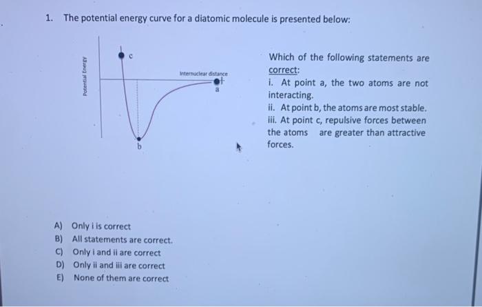Solved 1. The potential energy curve for a diatomic molecule | Chegg.com