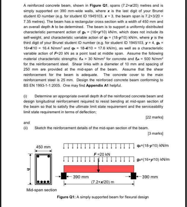 APPENDIX A1 14 26 39 45 6 8 Table A1.1: | Chegg.com