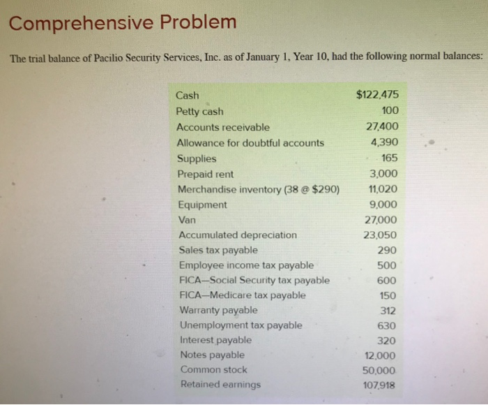 employee cash advance form template