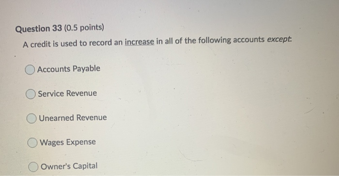 Solved Question 33 (0.5 points) A credit is used to record | Chegg.com
