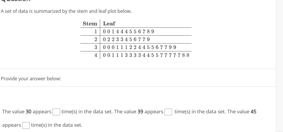 Solved A set of data is summarized by the stem and leaf plot | Chegg.com