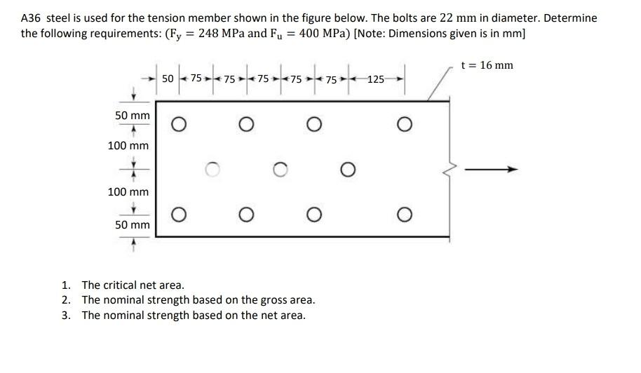 Solved A36 steel is used for the tension member shown in the | Chegg.com