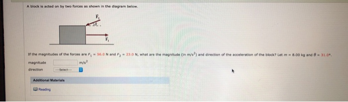 Solved A block is acted on by two forces as shown in the | Chegg.com
