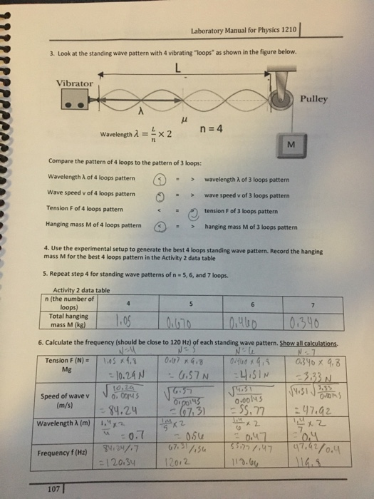 Laboratory Manual Lor Physics 1210 Activity 2 Chegg 