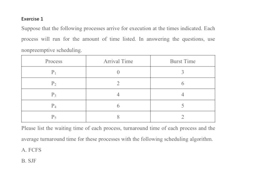 Solved Exercise 1 Suppose That The Following Processes | Chegg.com