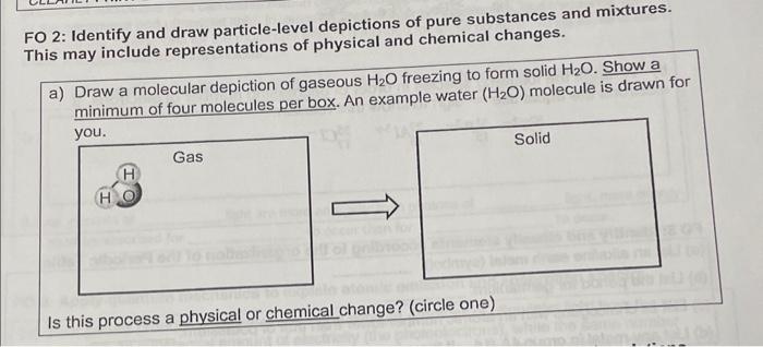 Solved FO 2: Identify and draw particle-level depictions of | Chegg.com