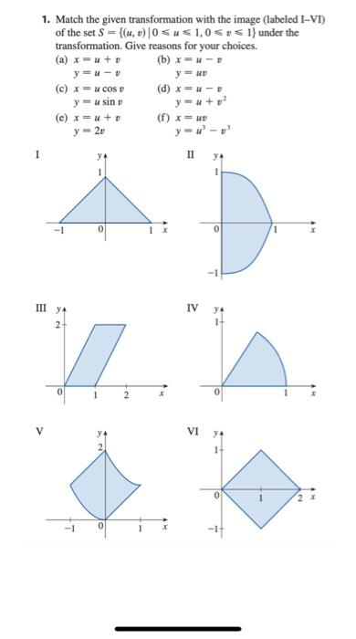 Solved 1. Match the given transformation with the image | Chegg.com