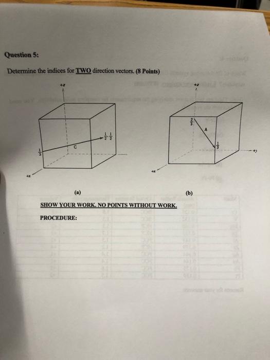 Solved Determine the indices for TWO direction vectors. ( 8 | Chegg.com