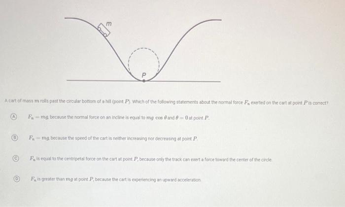 Solved n A cart of mass m rolls past the circular bottom of | Chegg.com