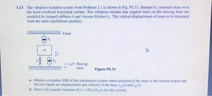 Solved 13 The vibration isolation system from Problem 2.1 is | Chegg.com