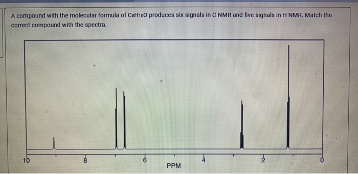Solved A compound with the molecular formula of Cal100 | Chegg.com